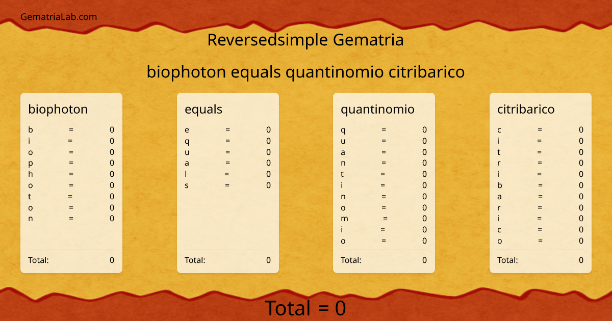biophoton equals quantinomio citribarico in reversedsimple Gematria